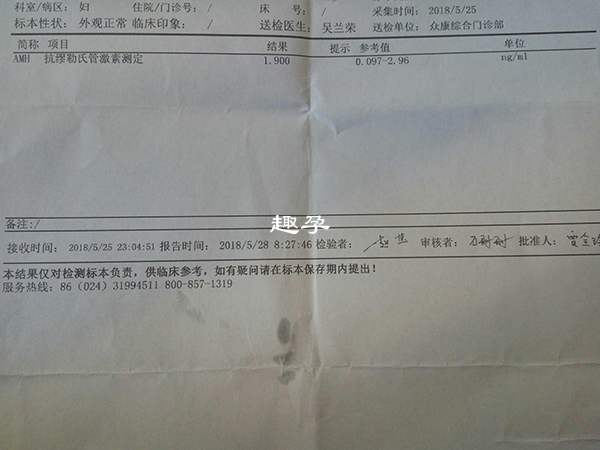 試管取卵後藥物刺激大會導致amh值降低