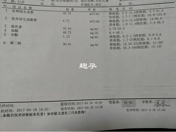 雌二醇達6000pg/ml左右可進行鮮胚移植