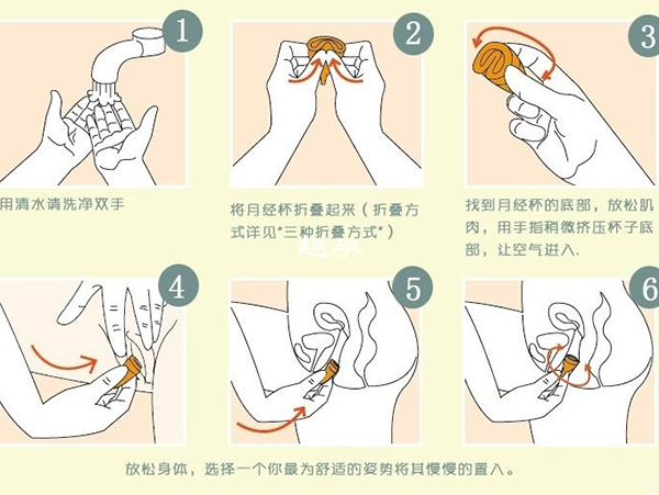 正確的使用月經杯就能避免出現弊端