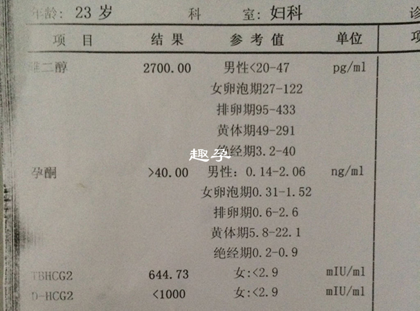 雌二醇数值会影响卵泡发育