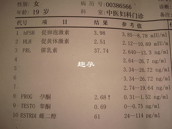 性激素六项报告单