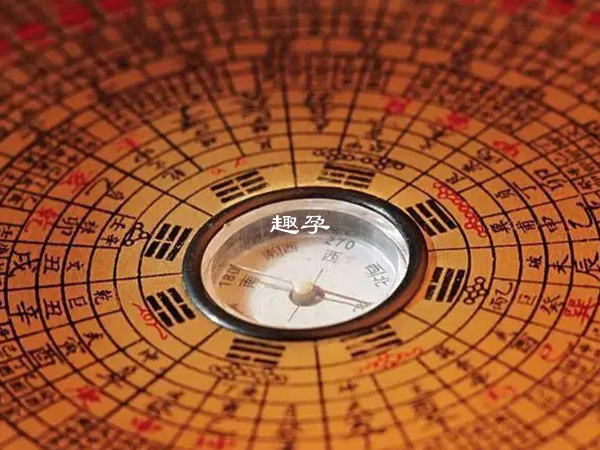 清宫图是根据周易八卦推算出的