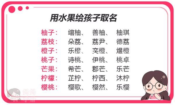 用水果給孩子取名有新意