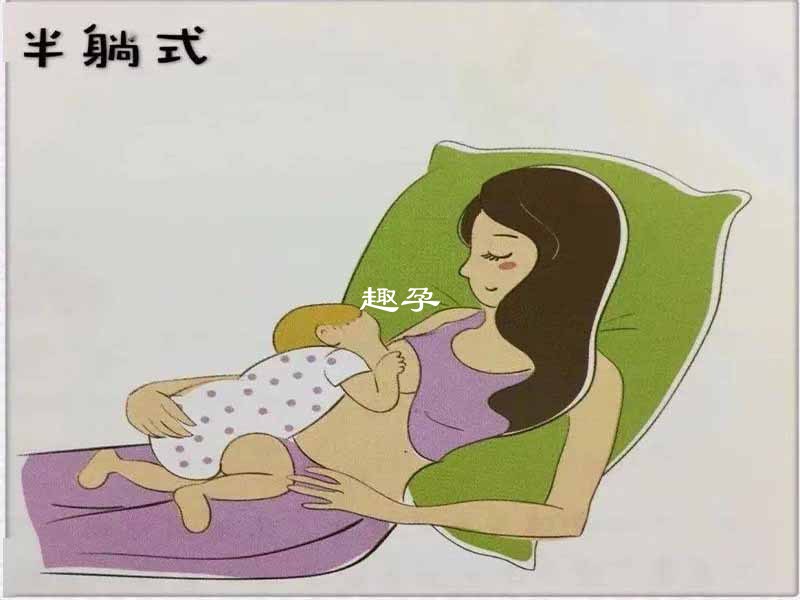 回奶的方法