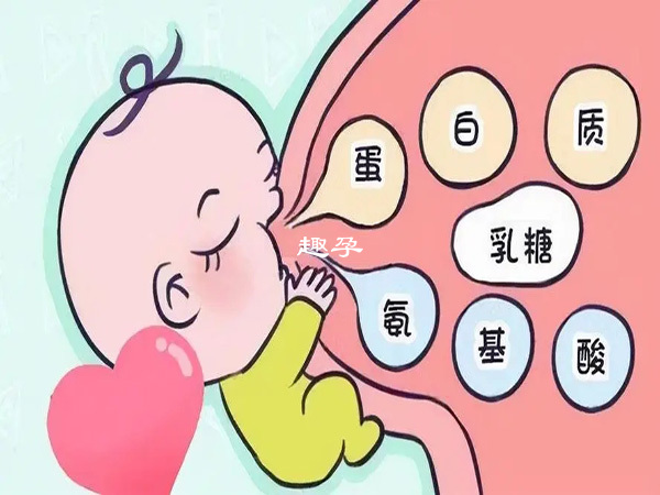 母乳喂养是最好的喂养方式