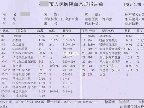 血常规化验单参数解读