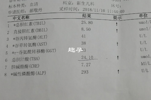 孕期總膽汁酸的正常範圍是多少