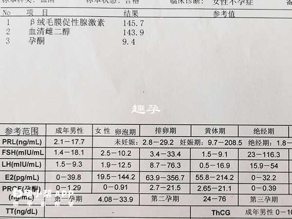 性激素六項和amh能一起查