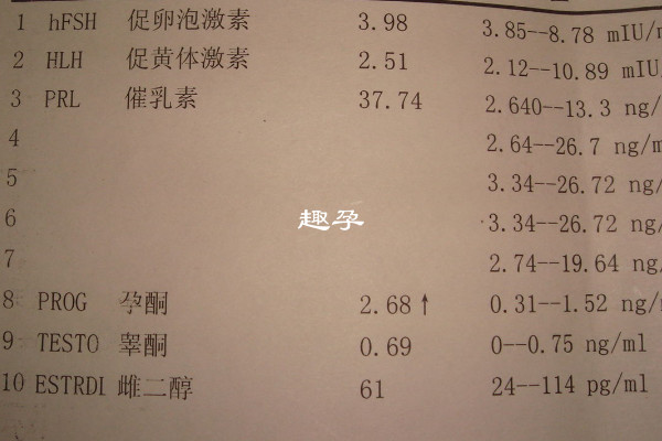 雌二醇下降到1000能移植冻胚