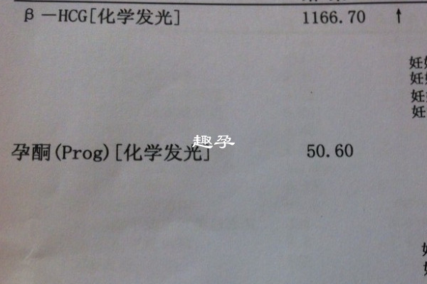 孕酮70是懷孕4周的時間