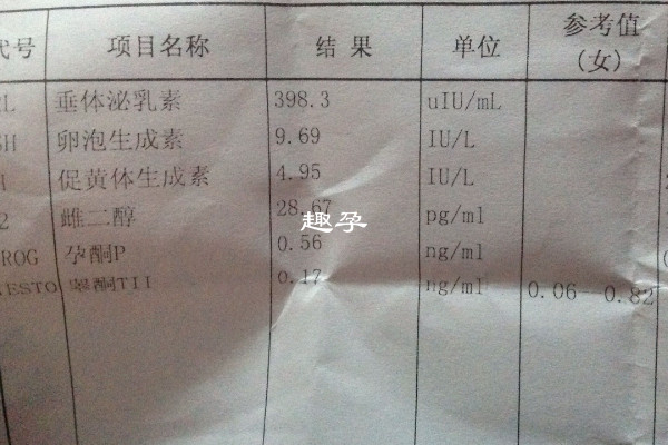 雌二醇一千不能说明胎心芽正常